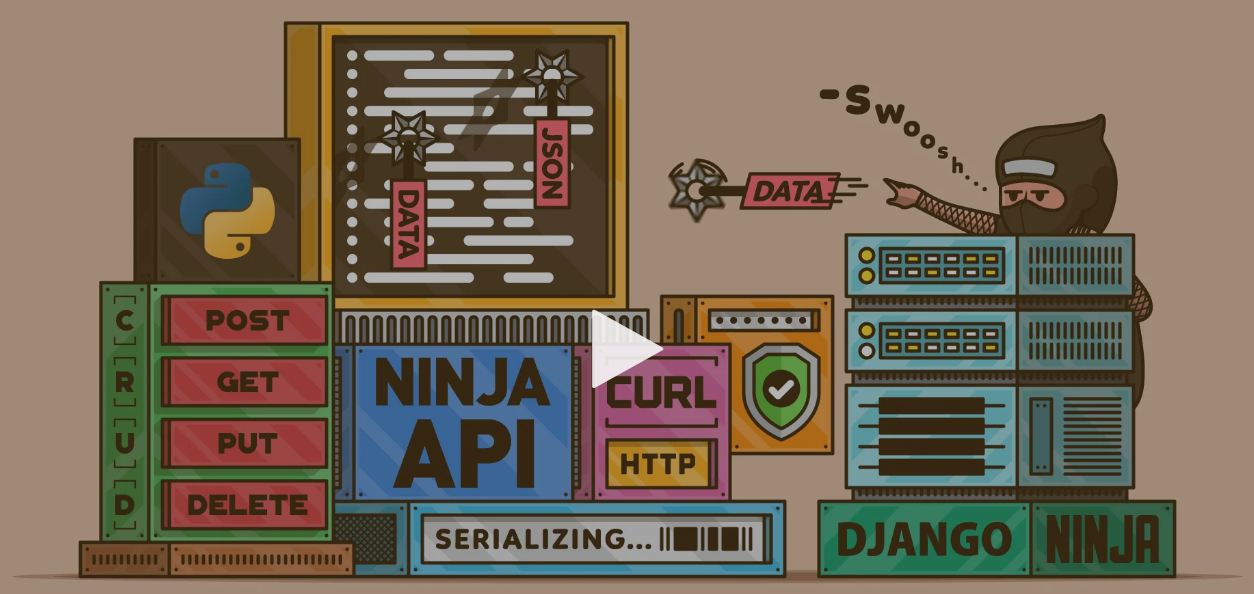Sneaky REST APIs With Django Ninja
