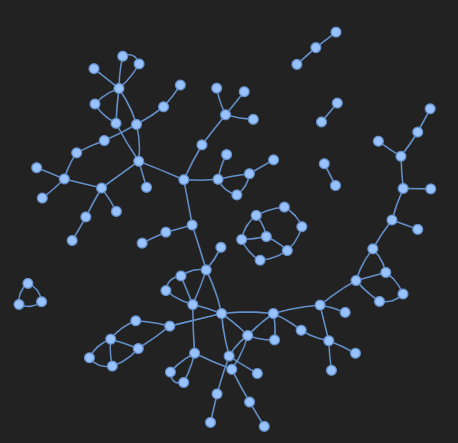 Recommending Amazon Products using Graph Neural Networks in PyTorch Geometric