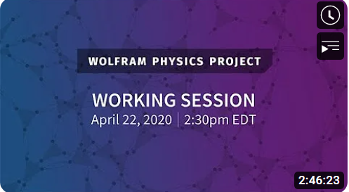 Wolfram Physics Project: Working Session