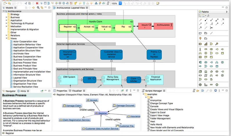 Top 9 visual modelling tools for software architecture