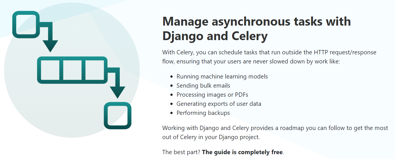 Working with Django and Celery