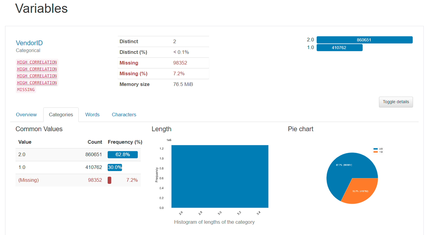 15 Open Source libraries for data quality improvement