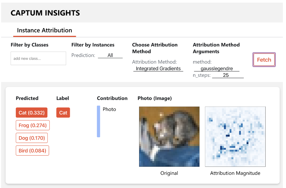 Captum - Model Interpretability for PyTorch