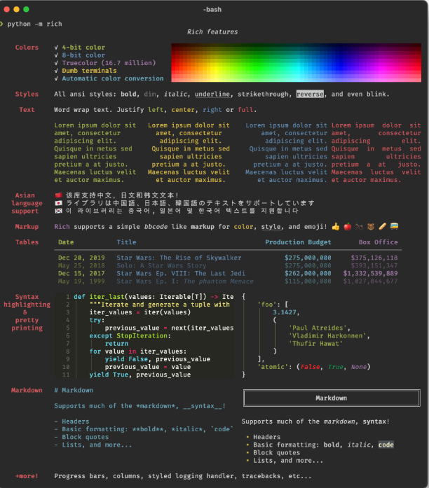 Rich is a Python library for rich text and beautiful formatting in the terminal.