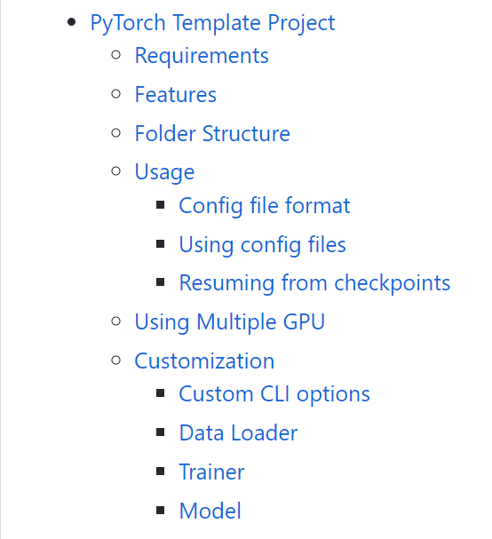 PyTorch Template Project