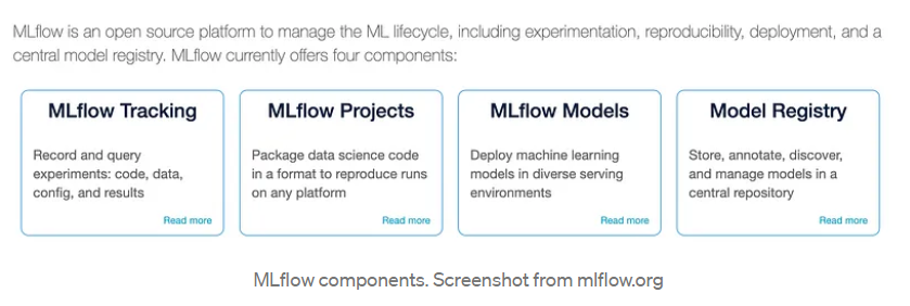 End-to-End ML Pipelines with MLflow: Tracking, Projects & Serving