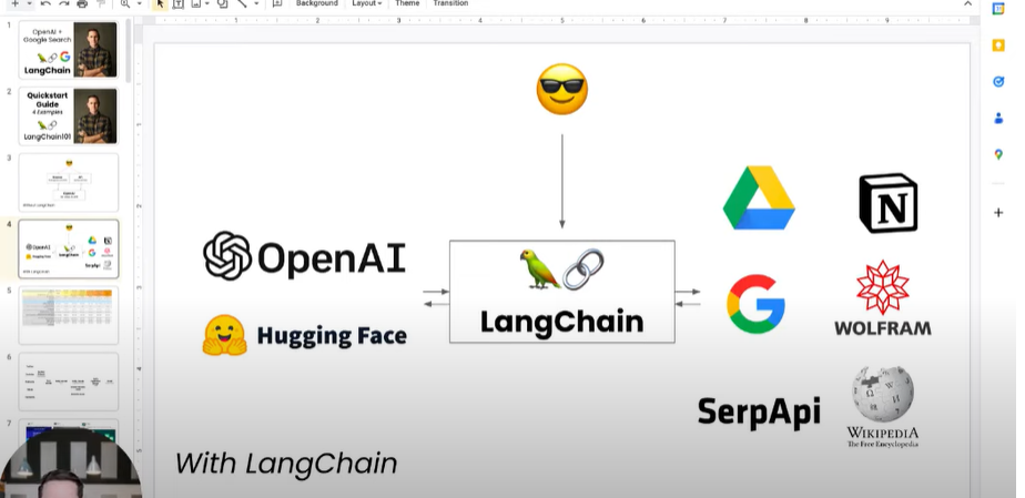 LangChain 101: Agents Overview + Google Searches