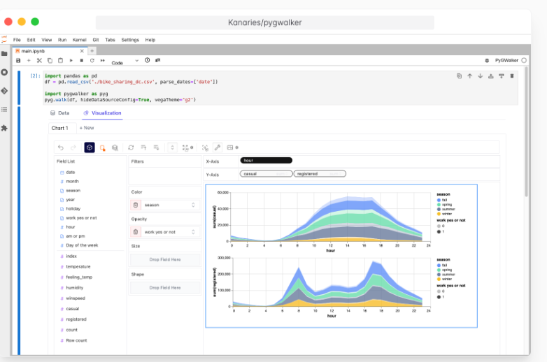 PyGWalker: A Python Library for Exploratory Data Analysis with Visualization