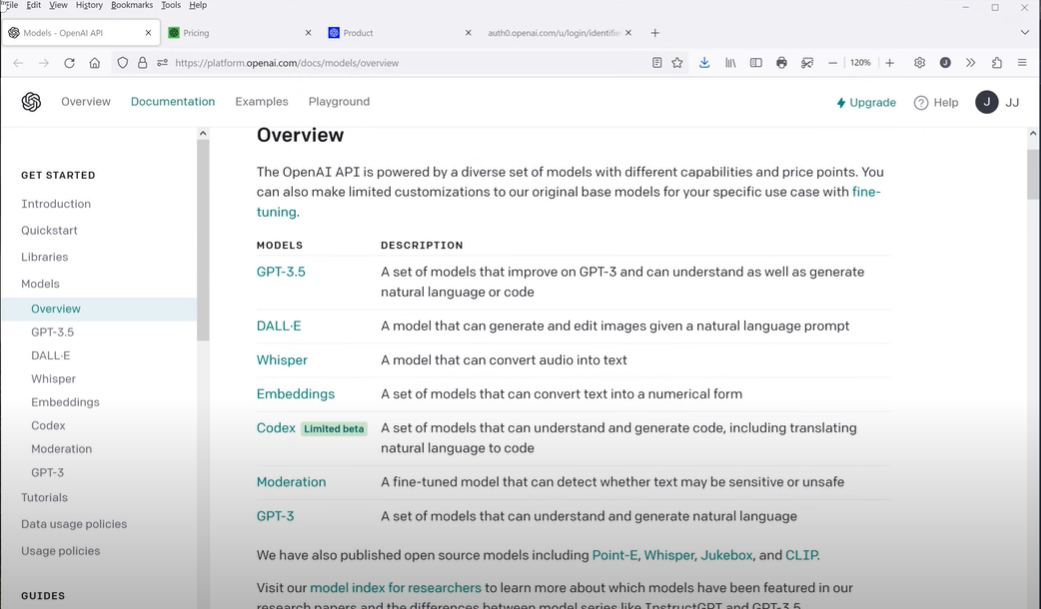 Getting Started With OpenAI ChatGPT (GPT-3.5) API In Python