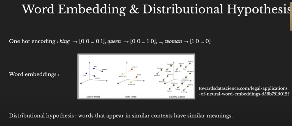 A Gentle Introduction to Quantum Natural Language Processing 