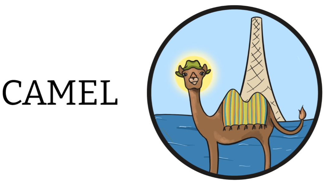 CAMEL: Communicative Agents for “Mind” Exploration of Large Scale Language Model Society